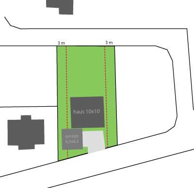 Schmaler Grund Langliches Haus Bauforum Auf Energiesparhaus At
