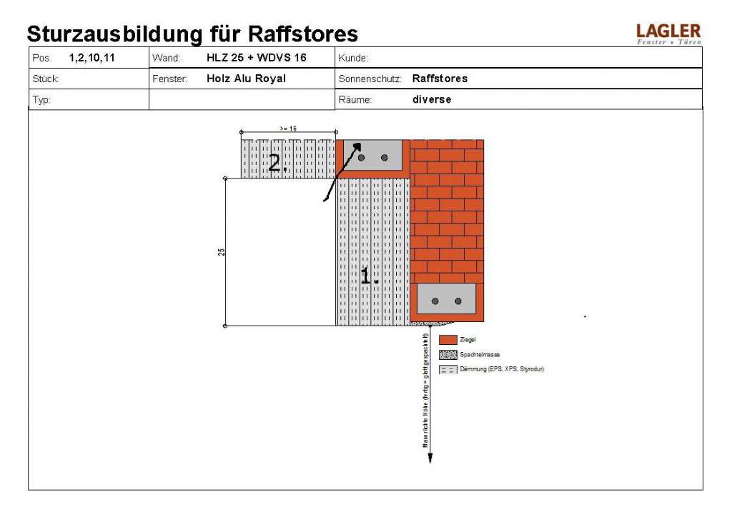 Raffstore/Rollo Kasten Probleme | Fensterforum auf ...
