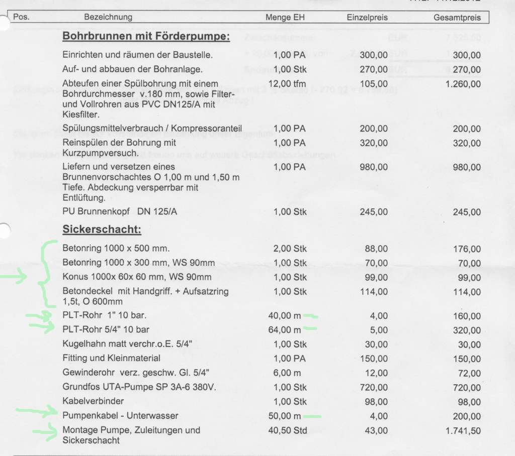 Grosse Differenz Angebot Rechnung Baurechtforum Auf Energiesparhaus At
