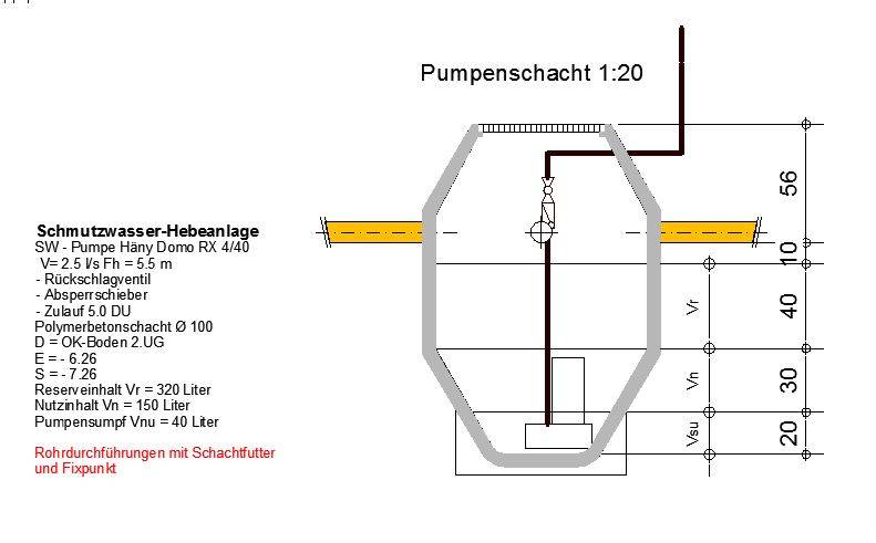 Ohne Pumpensumpf: In Bodenplatte integrierte Hebeanlage