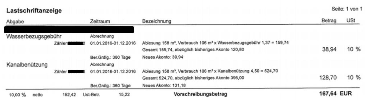 Euer Wasserverbrauch Im Haus Garten Forum Auf Energiesparhaus At