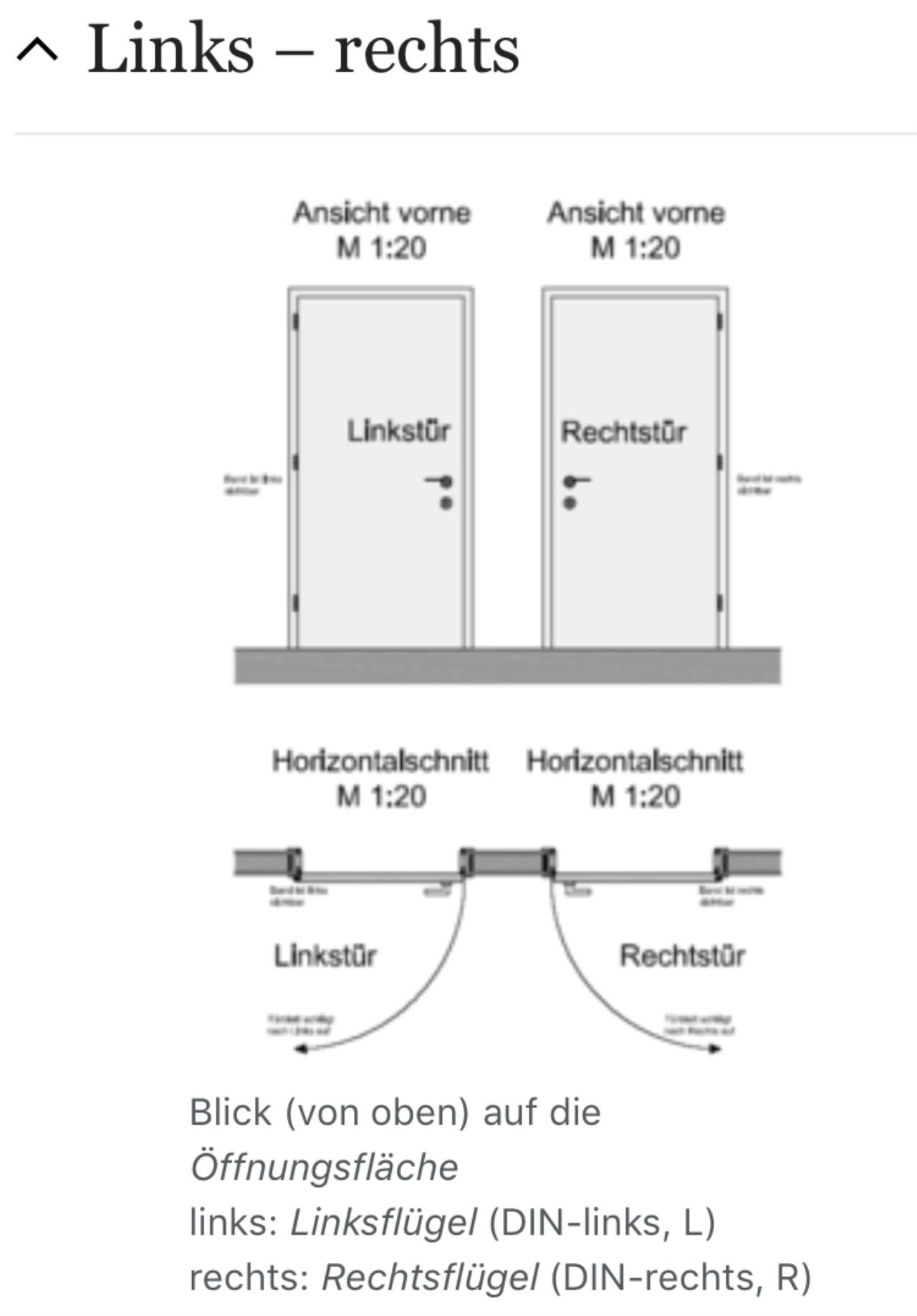 [Gelöst] Innentüren Angaben/Maße | Fensterforum auf energiesparhaus.at