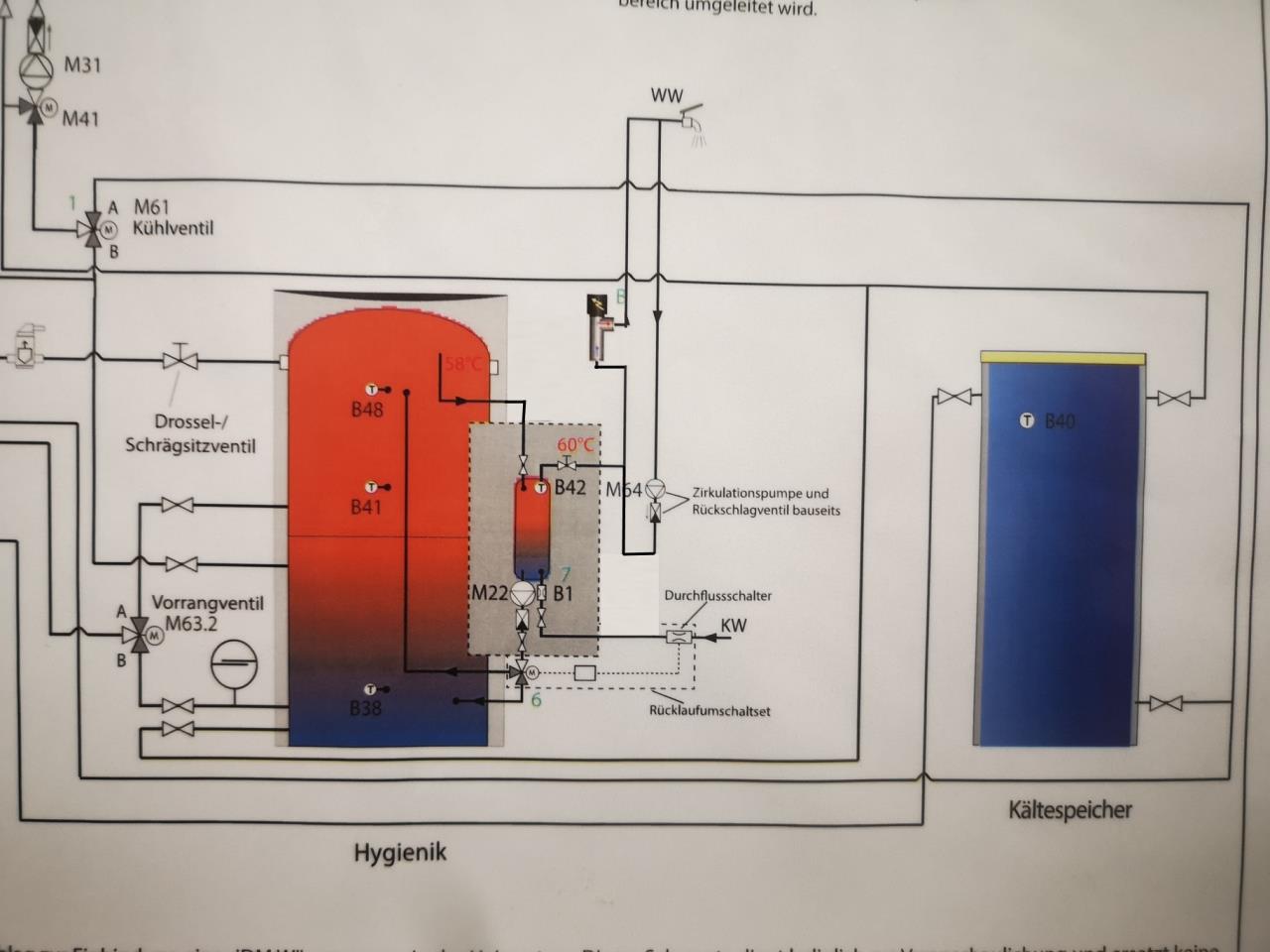 Zirkulation und elektrische Nachheizung  Heizungstechnikforum auf