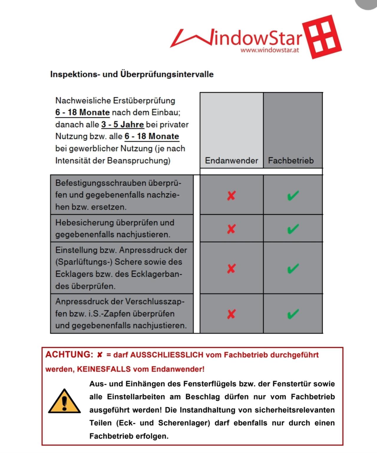 Was sind eigentlich Fensterfalzlüfter? Vorteile und Nachteile