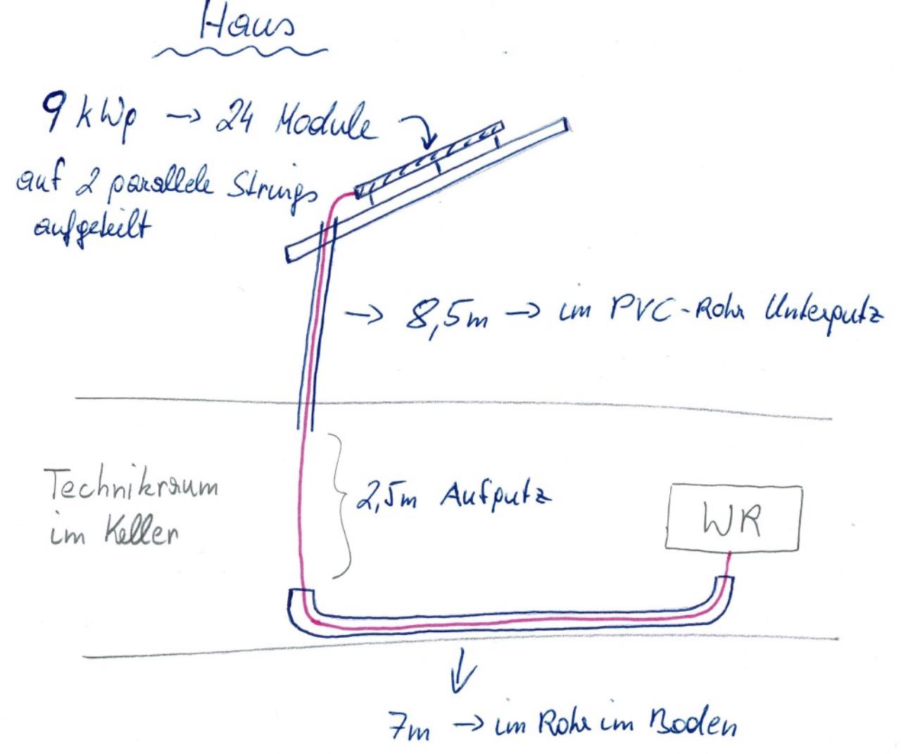 Fragen Ausführung PV-Anlage DC-seitig - Seite 2