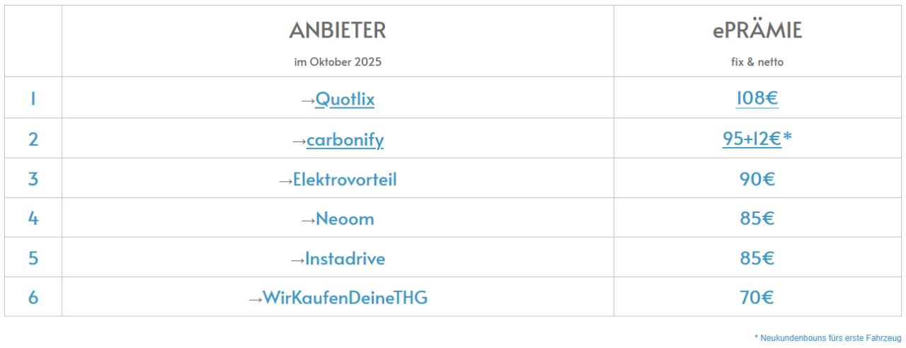 _aktuell/20251024668096.png
