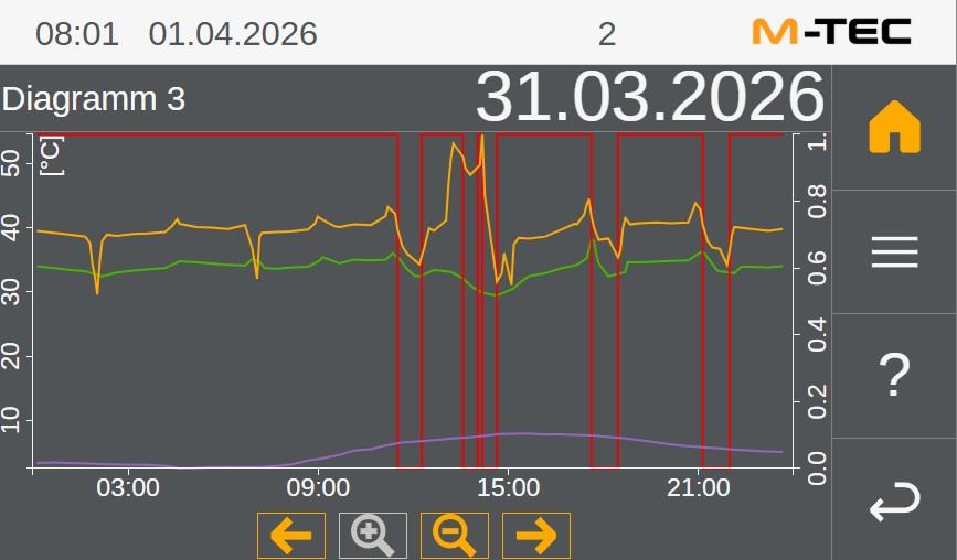 _aktuell/20260401577232.jpg
