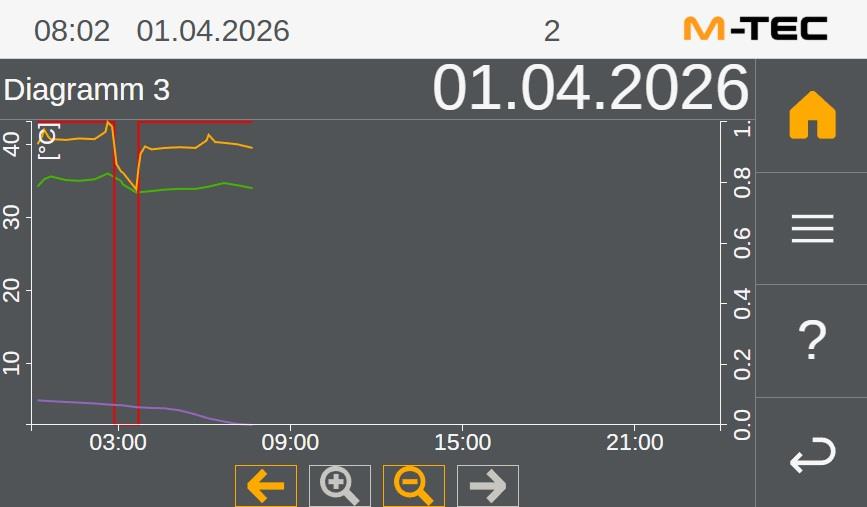 _aktuell/20260401721582.jpg