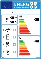 Energie-Label